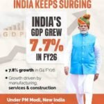 India’s Economy Surges 7.8% in Q1 FY27, Retaining Global Growth Crown Despite Geopolitical Volatility