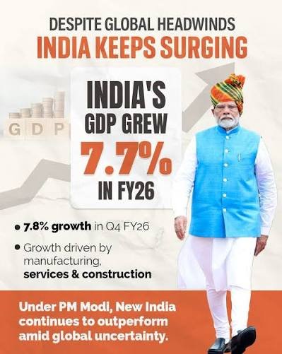 India’s Economy Surges 7.8% in Q1 FY27, Retaining Global Growth Crown Despite Geopolitical Volatility